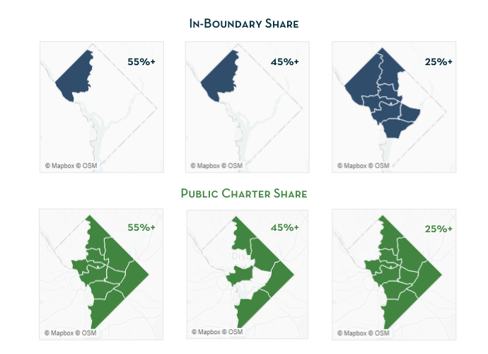 Maps showing sector share across planning areas
